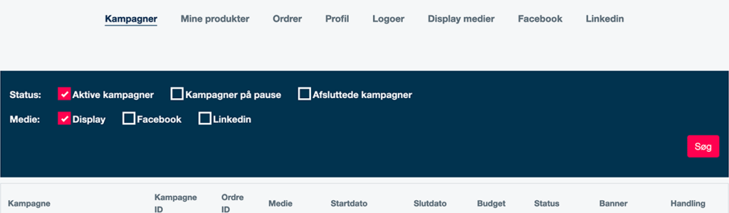 Tivedo dashboard