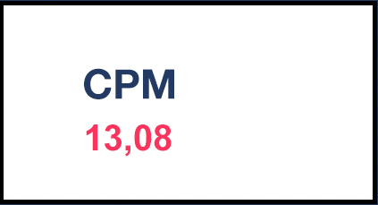 CPM