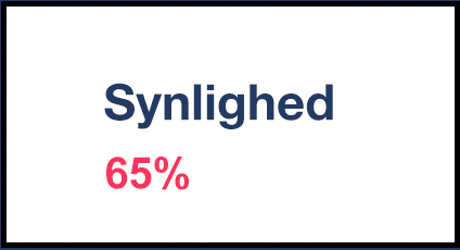 Synlighed