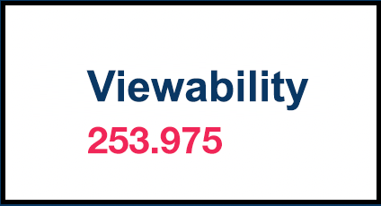 Tivedo-Viewability