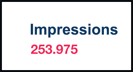 Tiveo-frontpage_Impressions