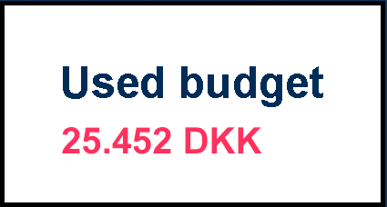 Tiveo-frontpage_Used-budget